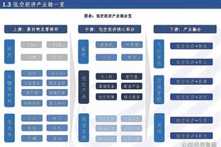 高管：湖人想得到字母哥只有用AD交易 且得让雄鹿相信后者健康